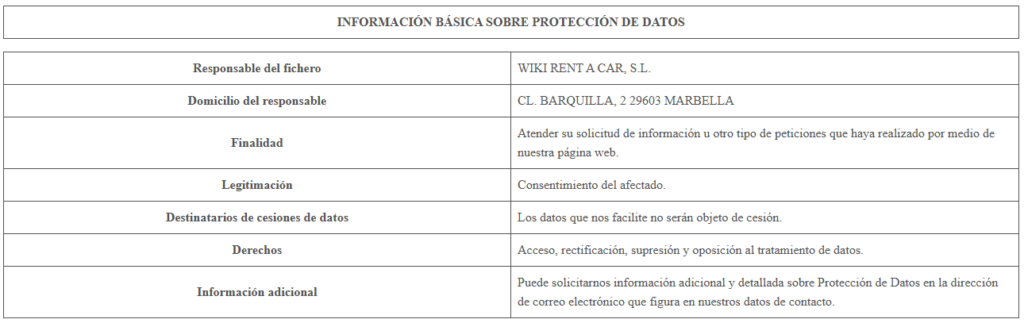 Basic data protection information table - Wiki Rent A Car